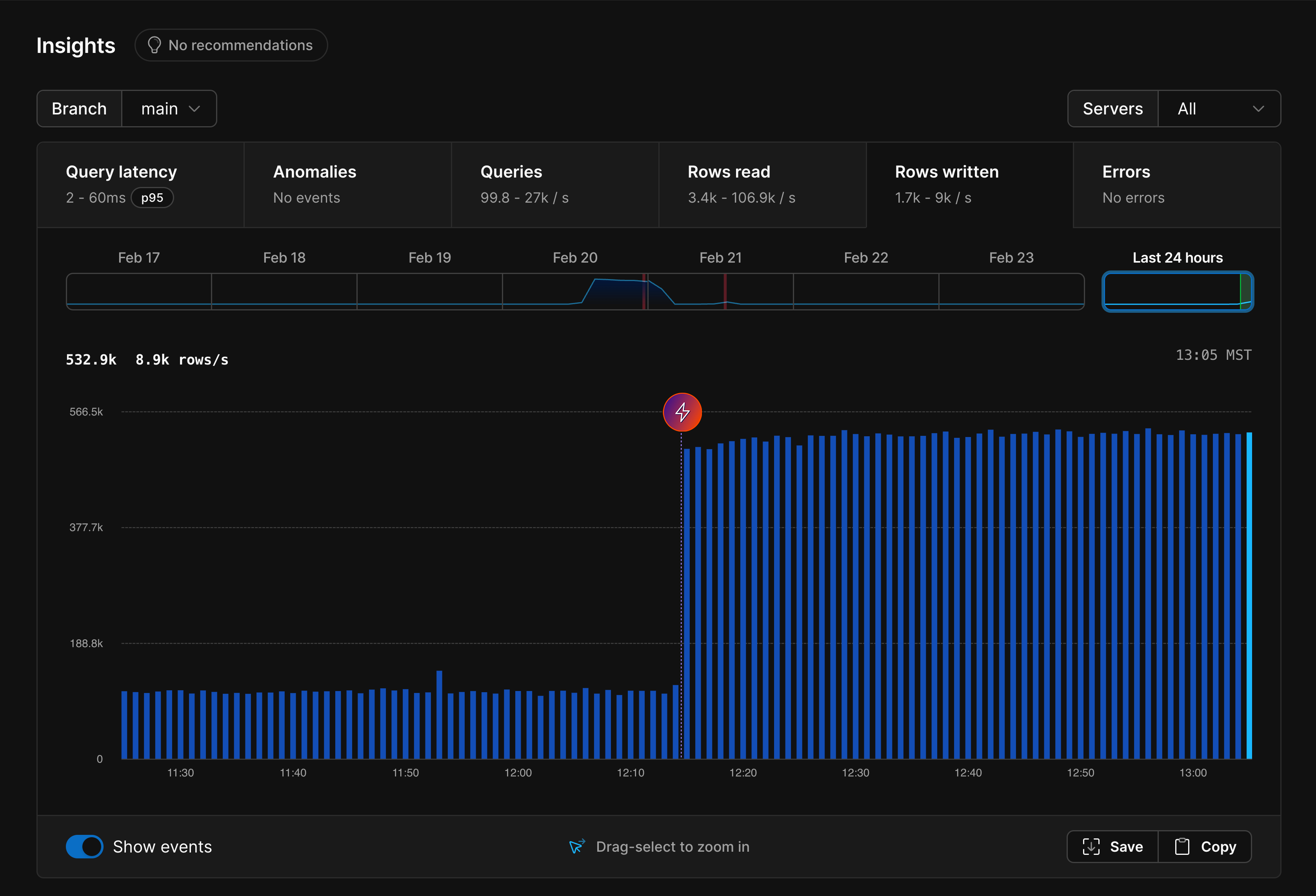 Insights rows written