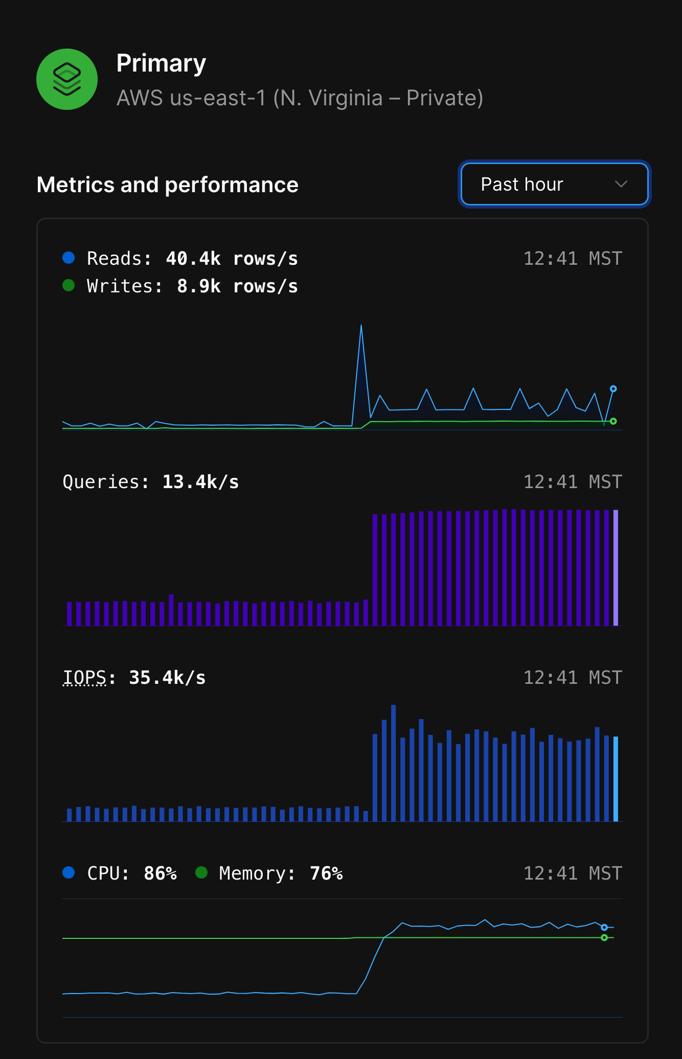 Database primary metrics