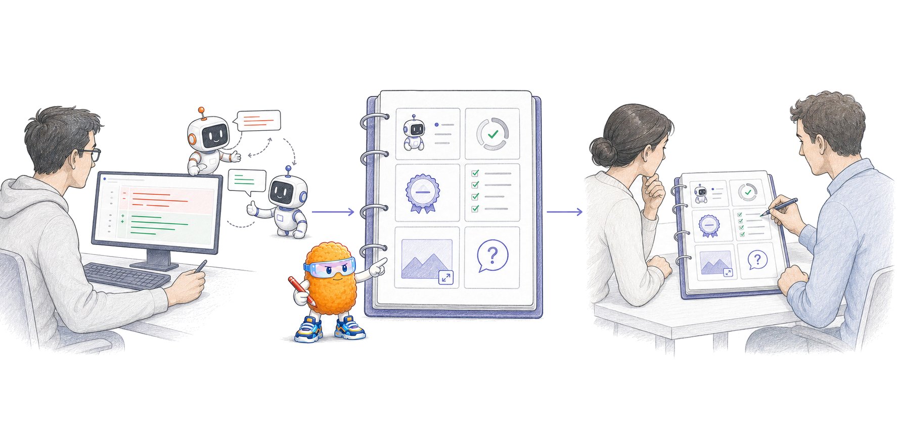 A developer discusses a pull request with coding agents while a wider team reviews the exact revision, agent provenance, readiness state, validation evidence, and unresolved questions in one shared record.