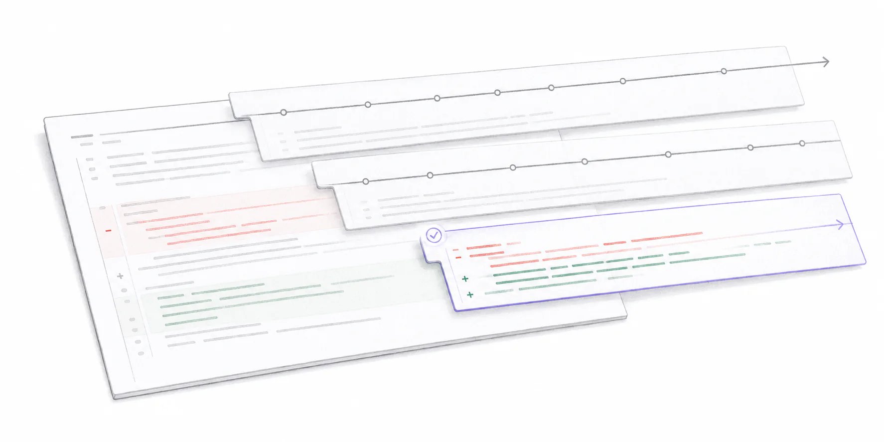 Three translucent Git comparison baselines overlay the same pull request, with the reviewer's last checkpoint highlighted in violet through the current head.