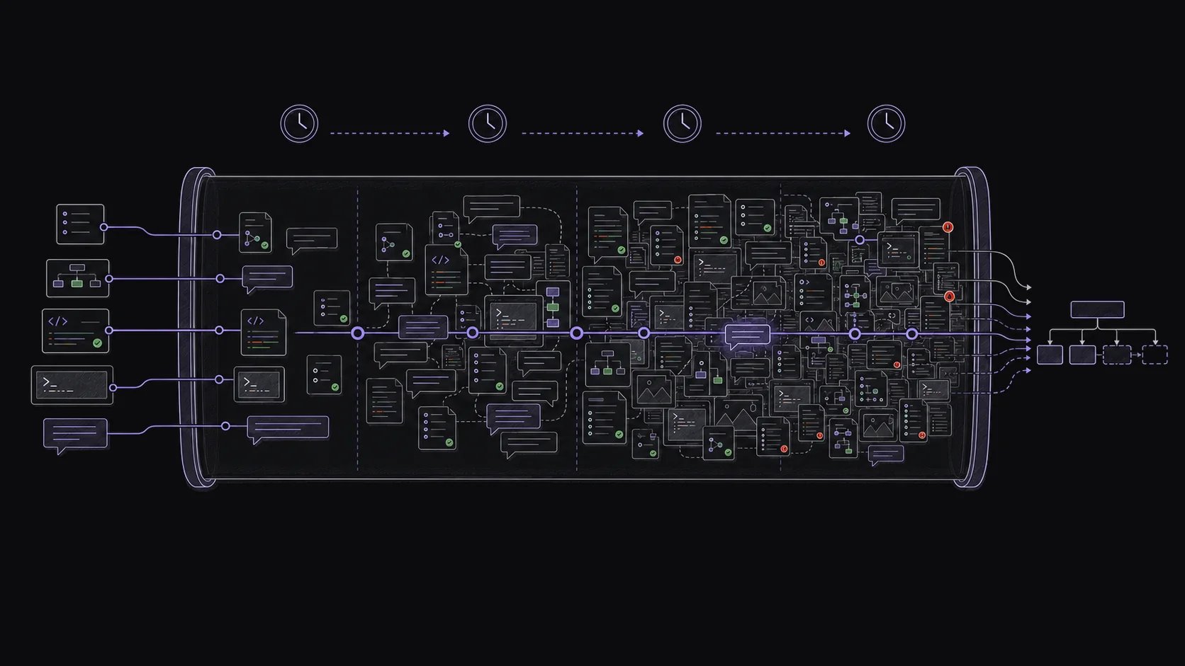 An AI model's context window fills over time with chat, code, plans, tool results, screenshots, errors, and old decisions until the original task is buried and the output becomes incomplete.
