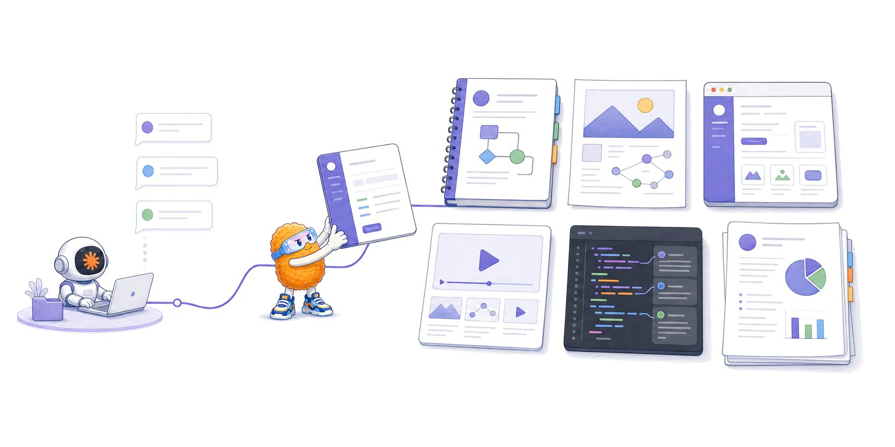 A generic AI agent turns a short chat into standalone plan, diagram, interactive prototype, video, code walkthrough, and report artifacts while Totman curates the finished work.