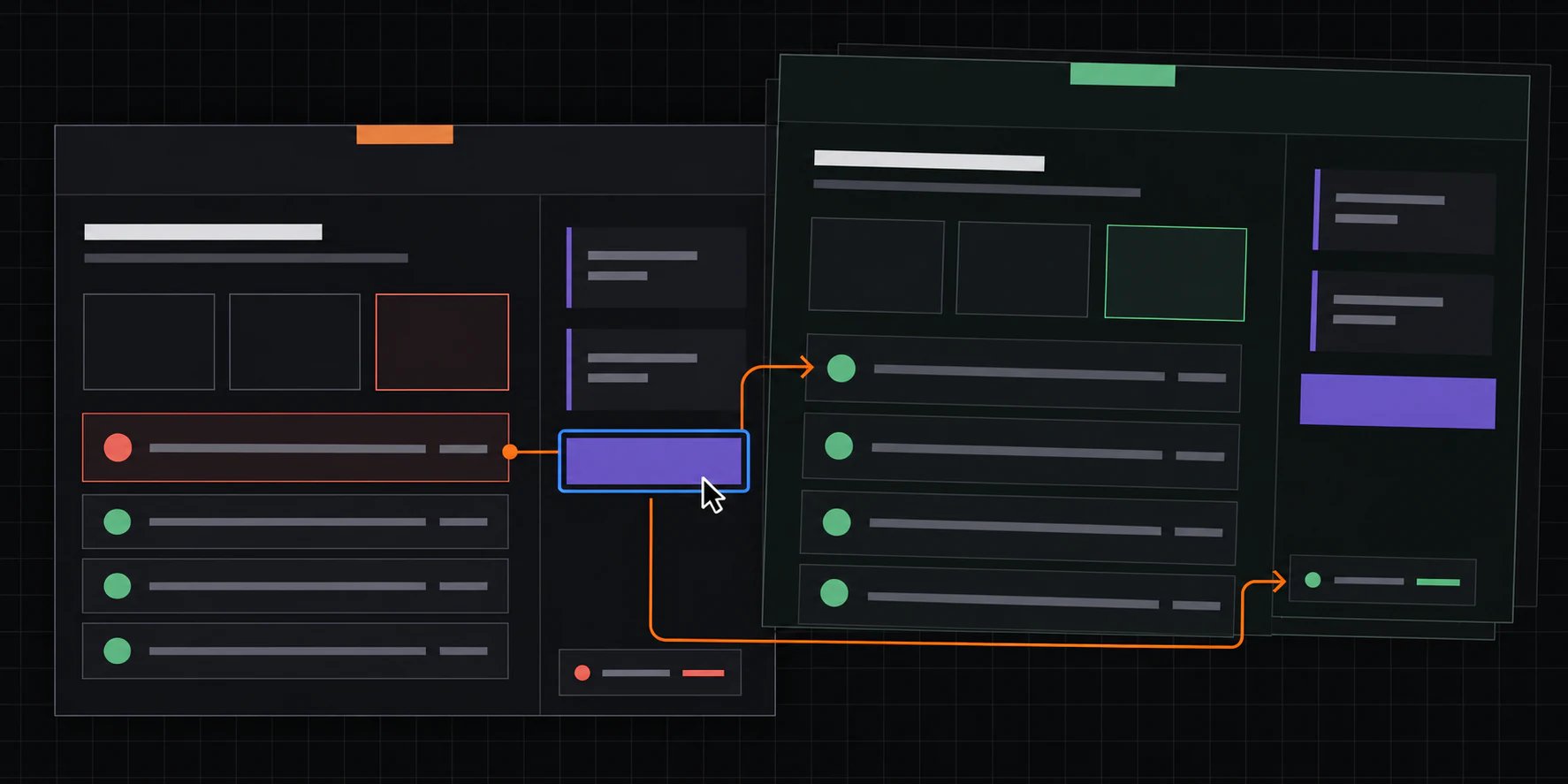 A blocked release-readiness screen with one failed and three passed checks connects through a focused action to a raised ready-state overlay where all four checks pass. One orange trace links the trigger, visible feedback, and enabled result.