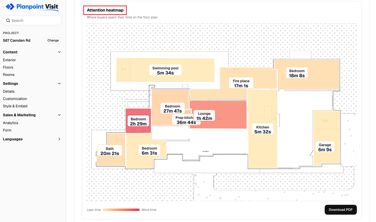 Floor plan with rooms shaded by visitor attention