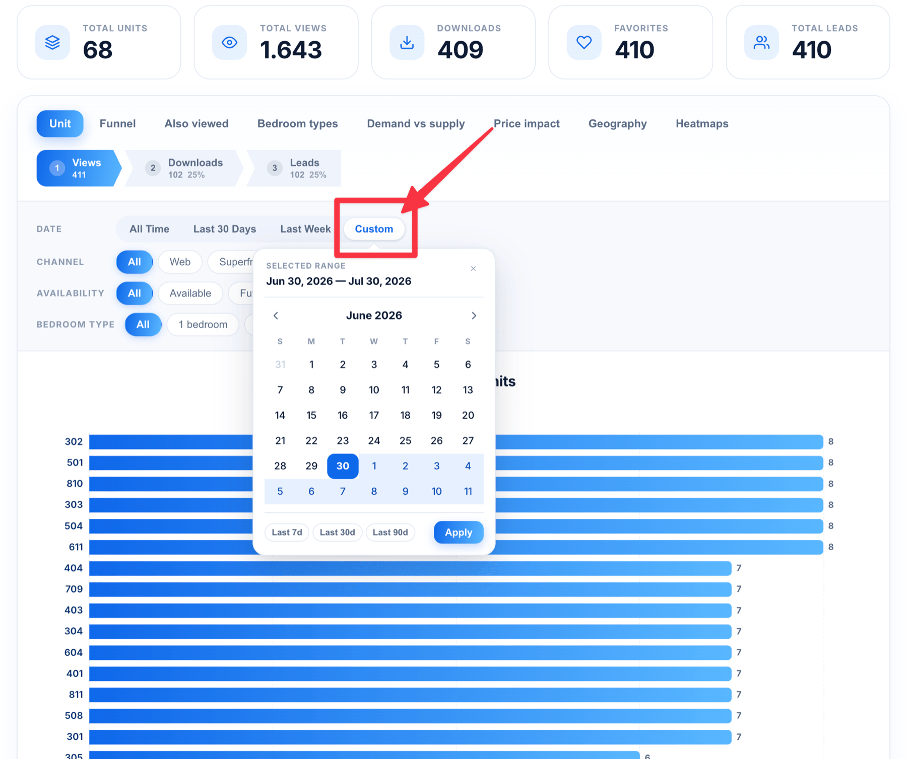 Analytics Custom date filter with the date range calendar open