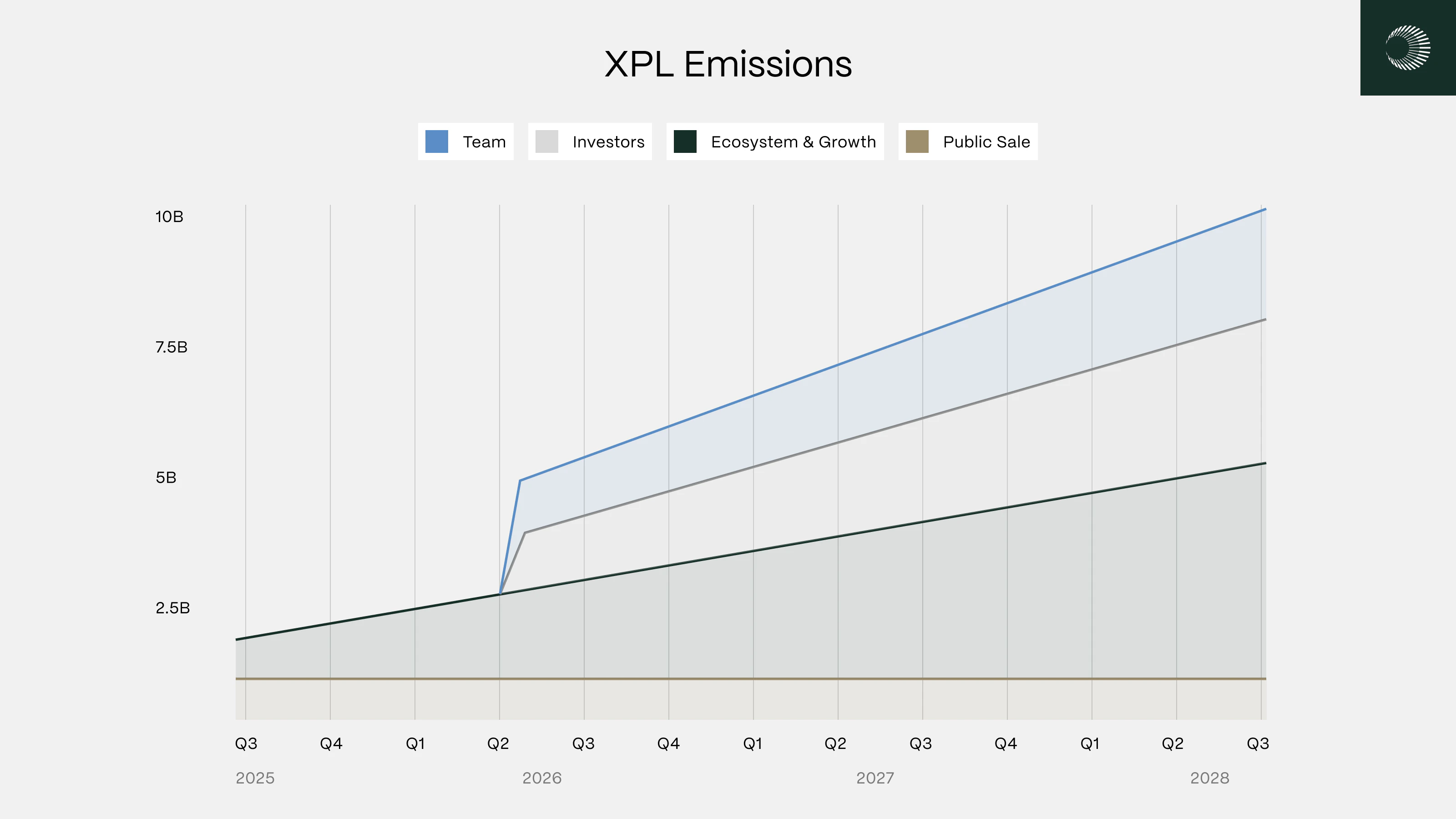 xpl-emission.jpg