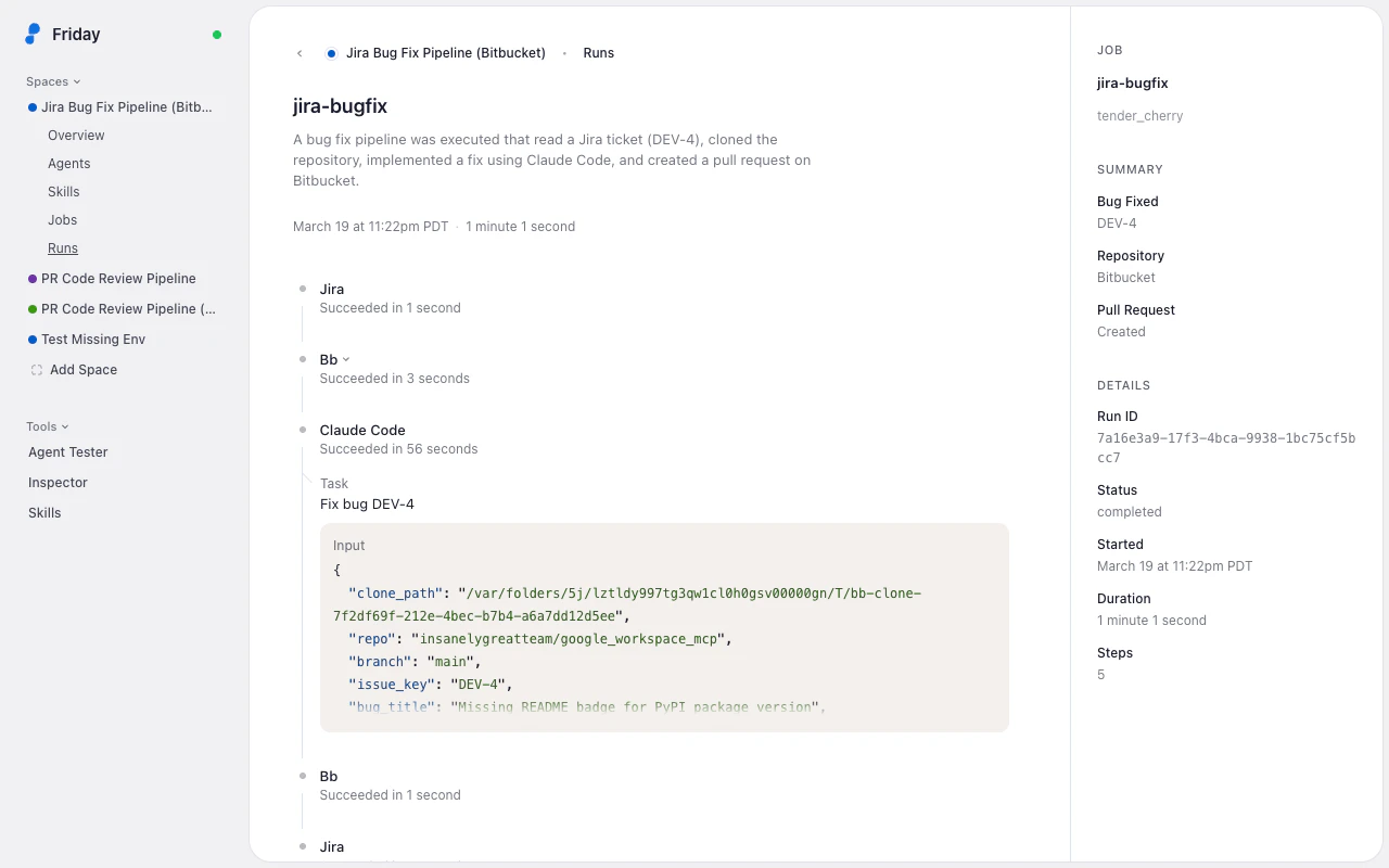 Execution summary showing each agent step with status and data contracts