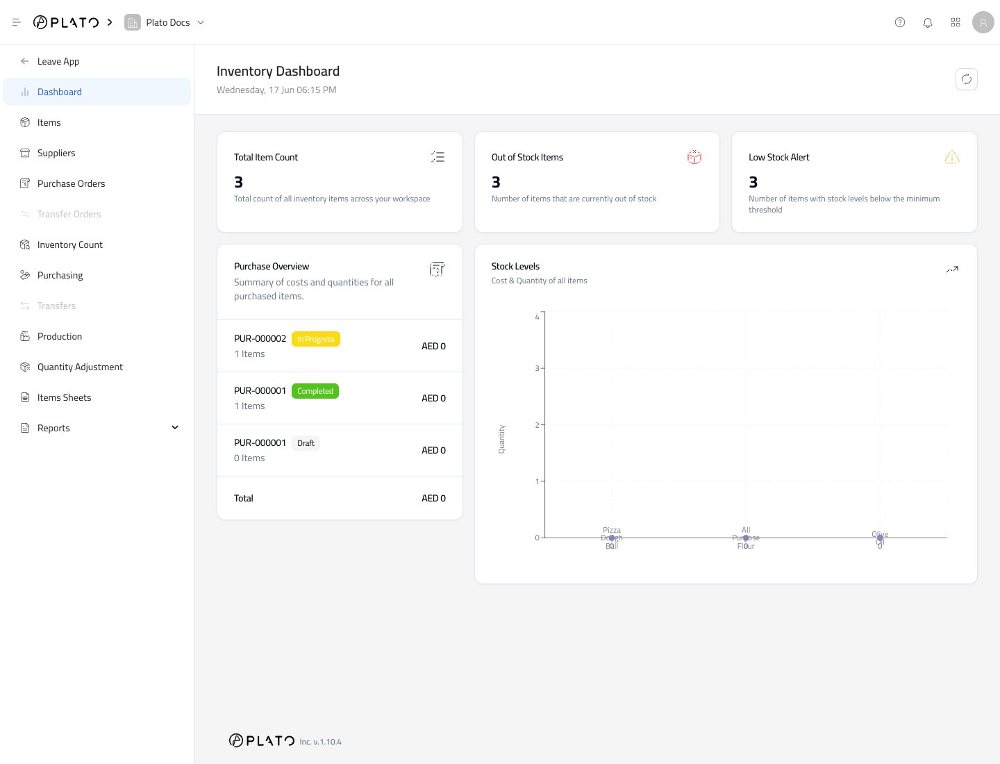 Inventory dashboard