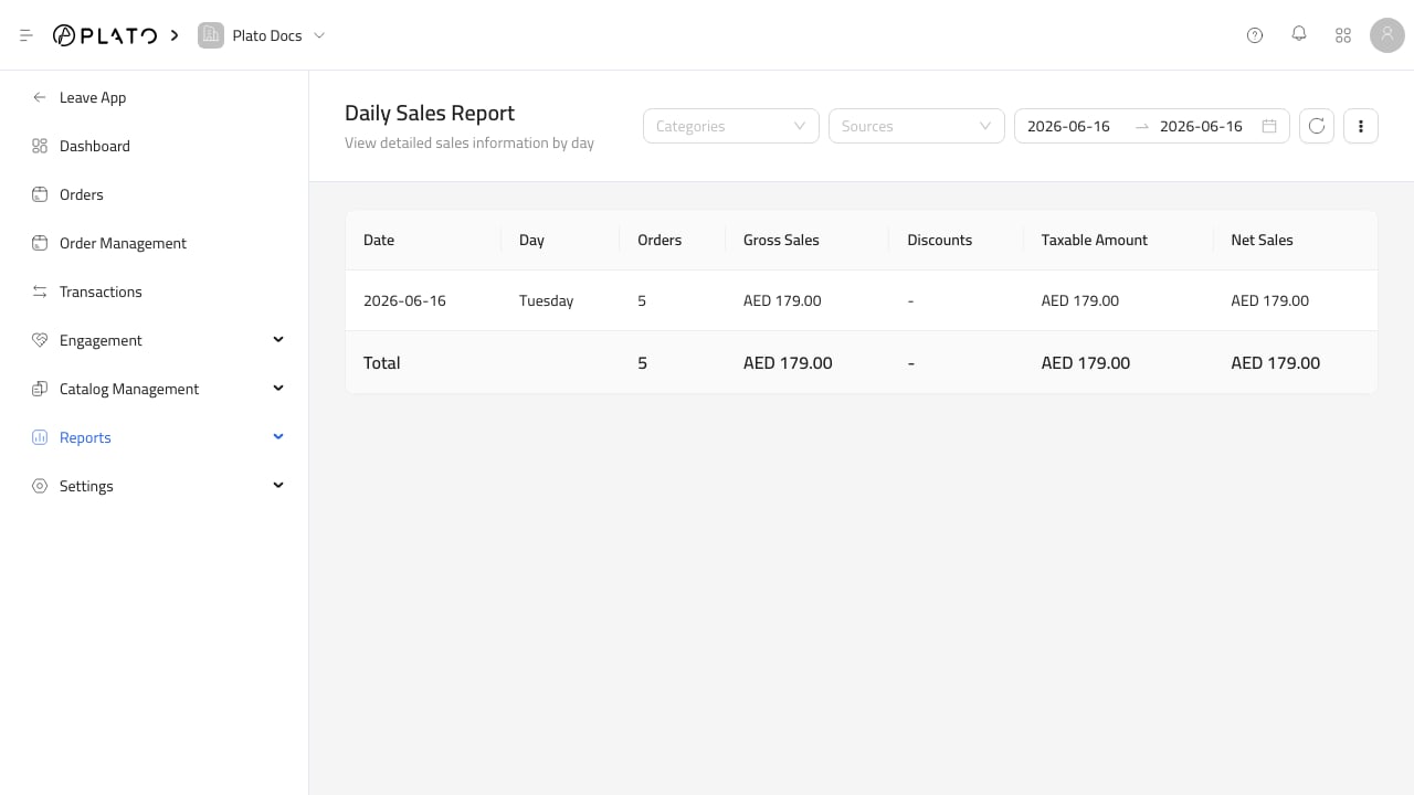 Daily sales report