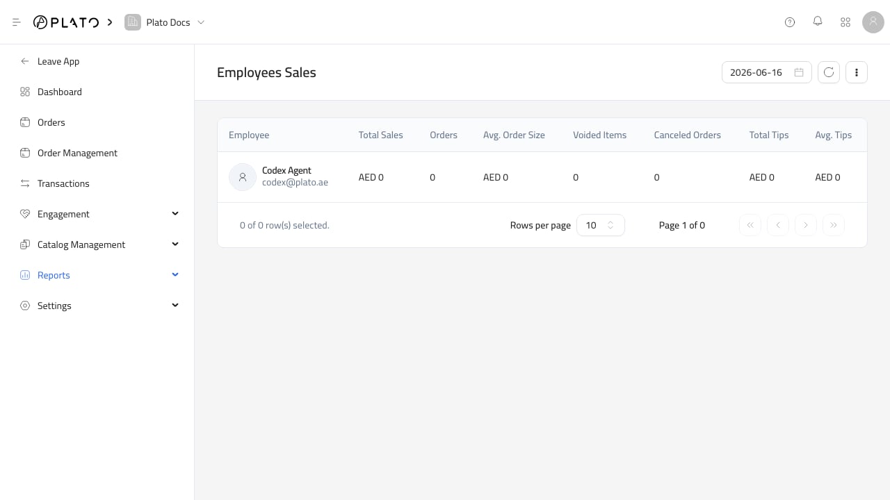 Employee sales report