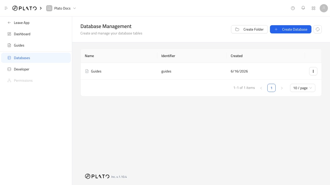 CMS databases