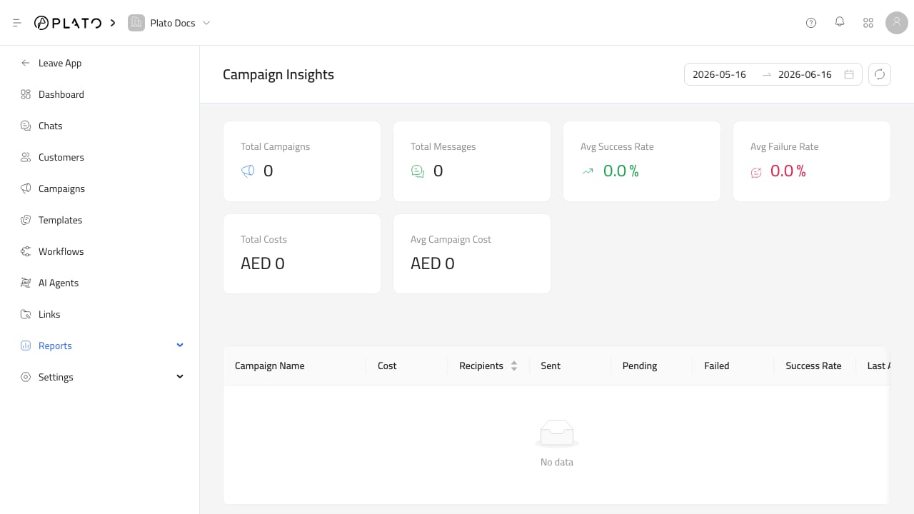 Campaign insights report