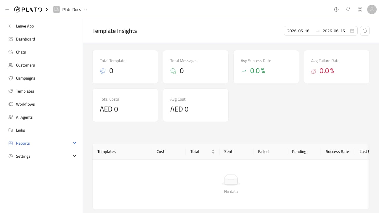 Template insights report