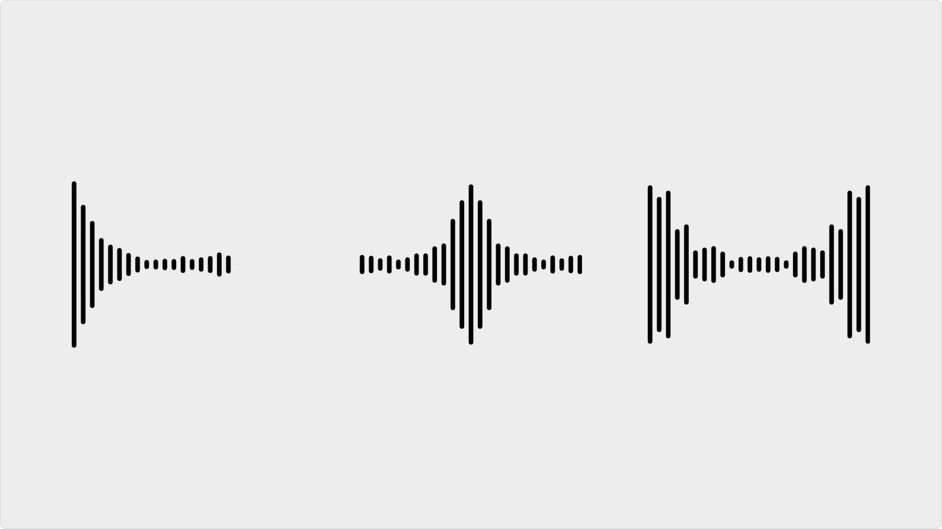 Waveform Alignment