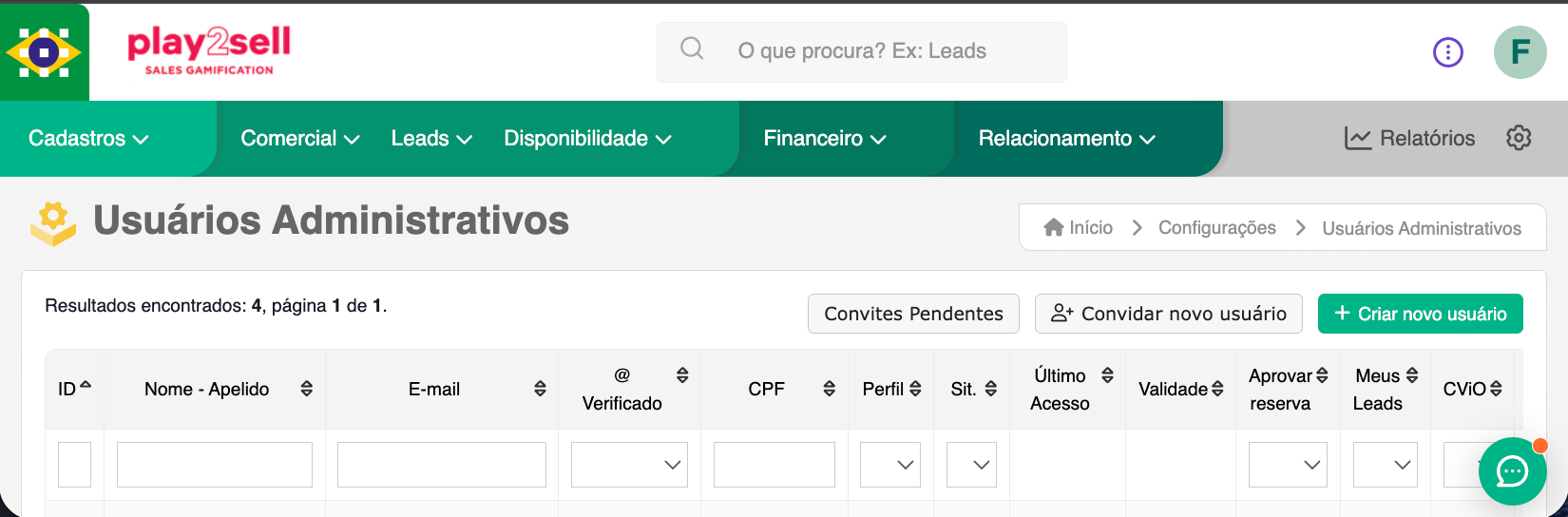 CVCRM Administrative Users page