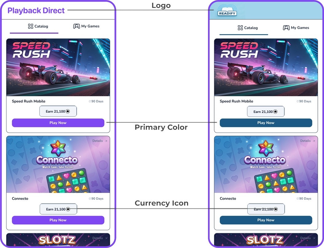 Readify Pn Readify Pn