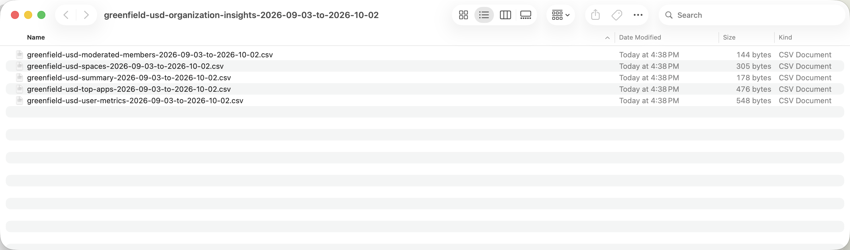 A Finder window for the unzipped organization-insights export folder containing five CSV files named moderated-members, spaces, summary, top-apps, and user-metrics, each starting with the organization name and ending in the export's start and end dates.