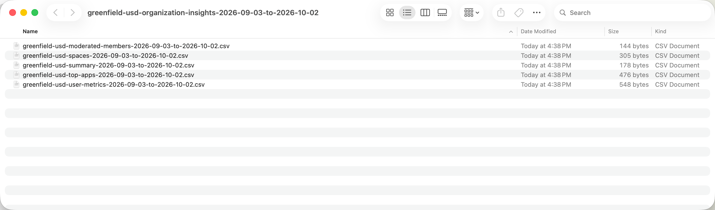 A Finder window for the unzipped organization-insights export folder containing five CSV files named moderated-members, spaces, summary, top-apps, and user-metrics, each starting with the organization name and ending in the export's start and end dates.