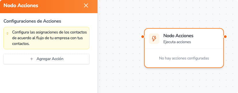 Automatizaciones