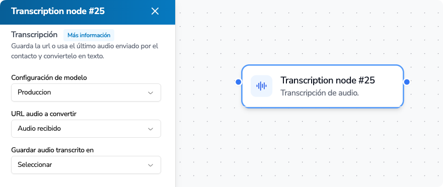 Automatizaciones
