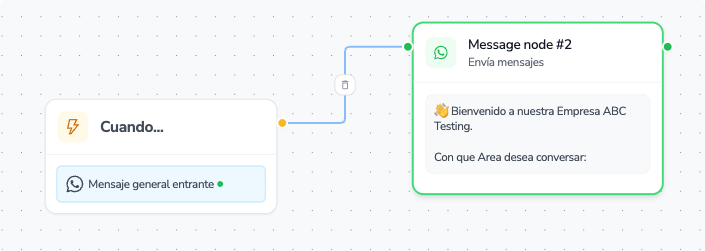 Automatizaciones
