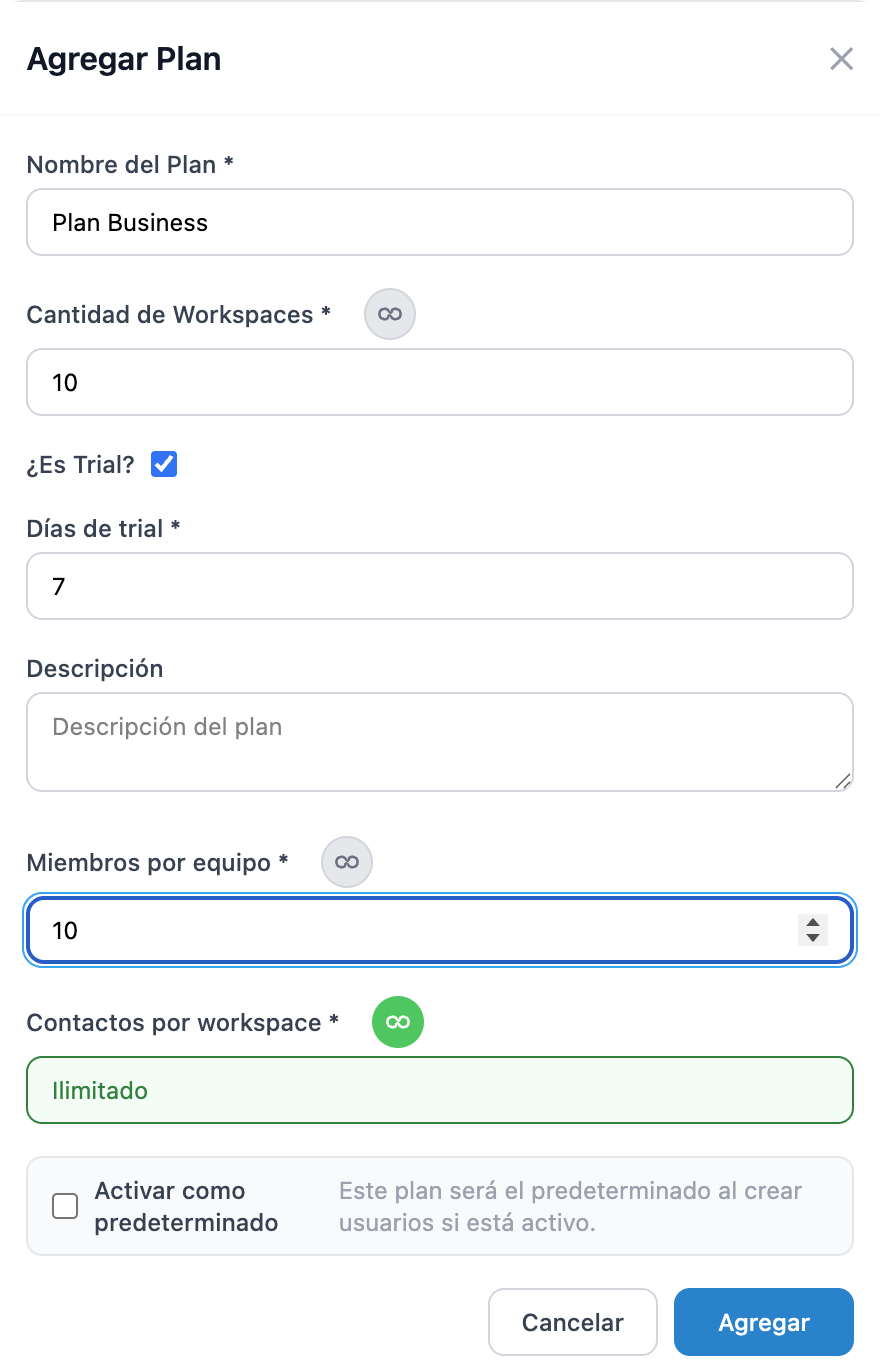 Administración de Planes