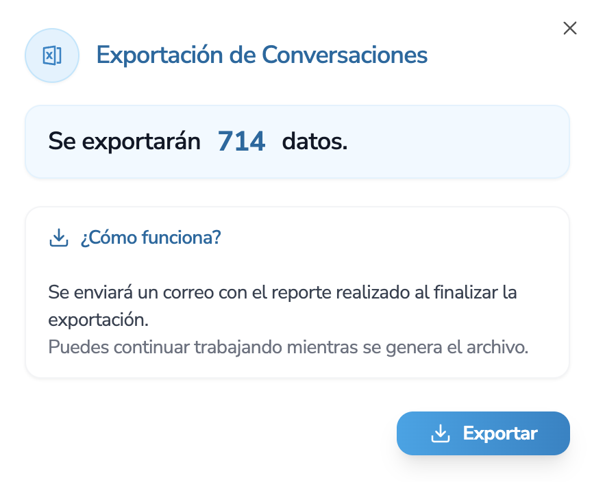 Selección de Contactos