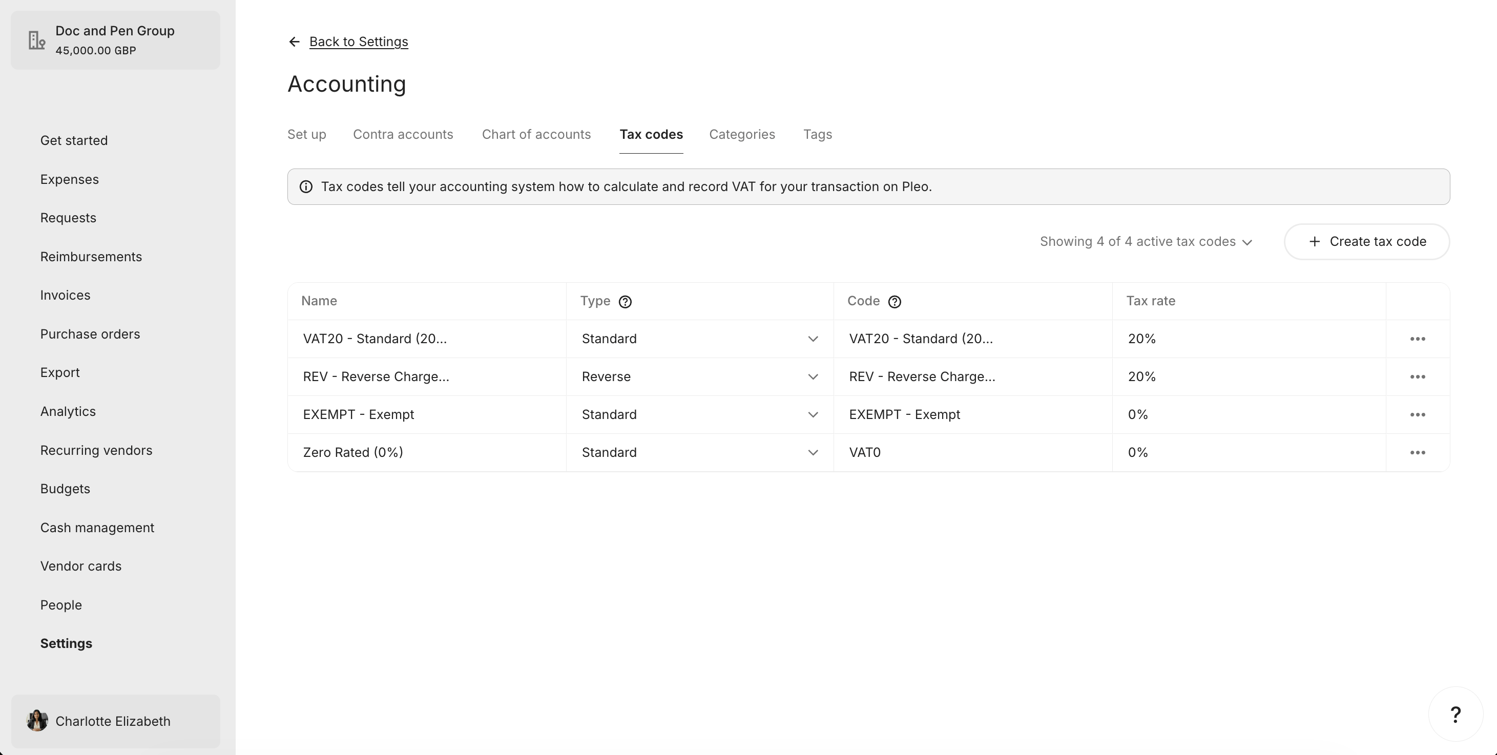Active Tax Codes Tab with Zero Rated added