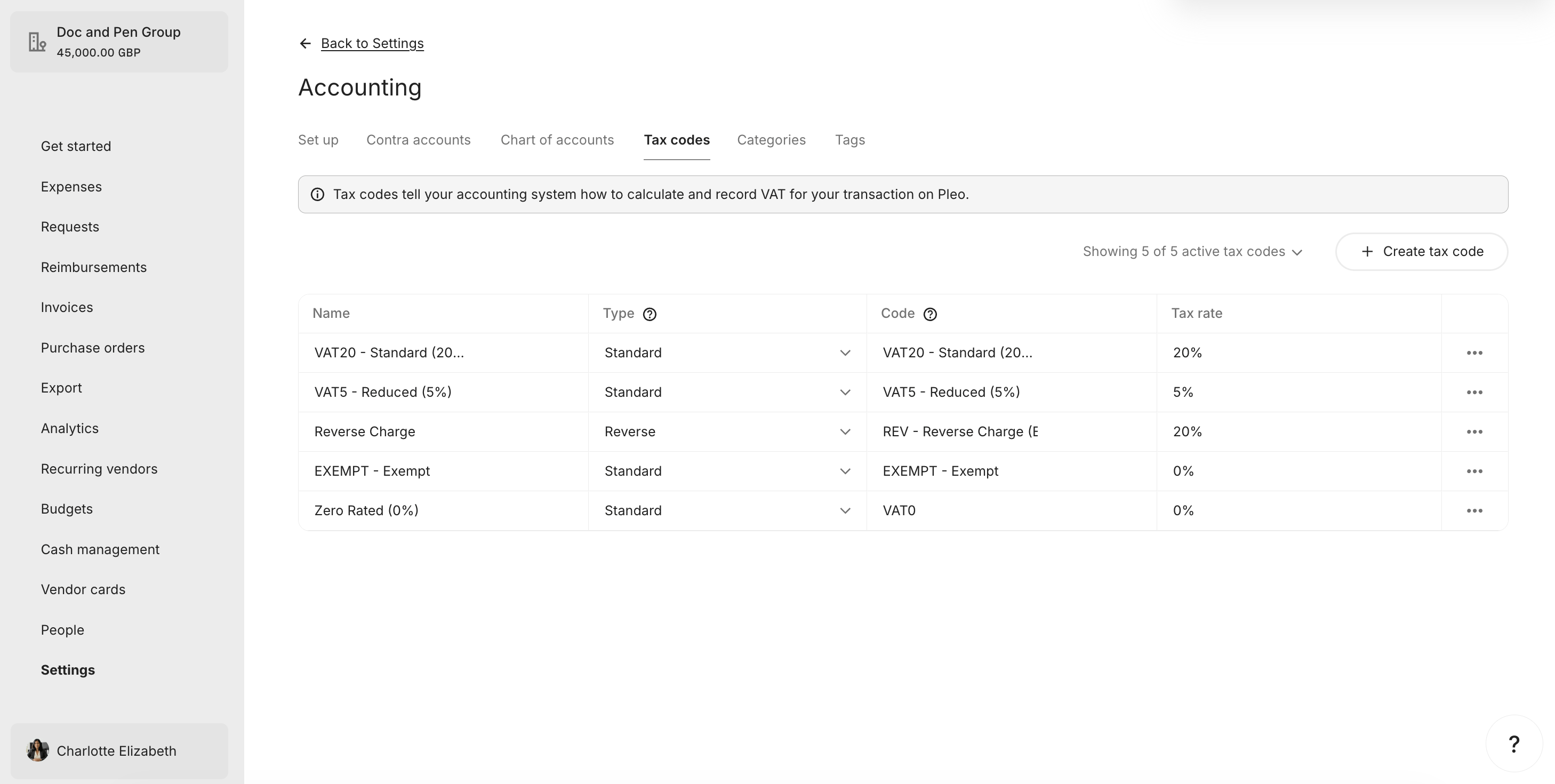 Active Tax Codes Tab with VAT5 unarchived