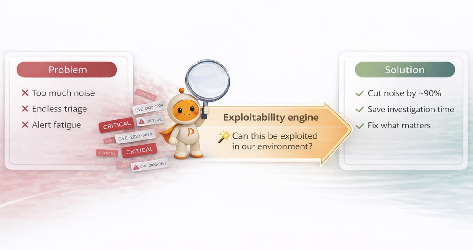 Vulnerability management overview