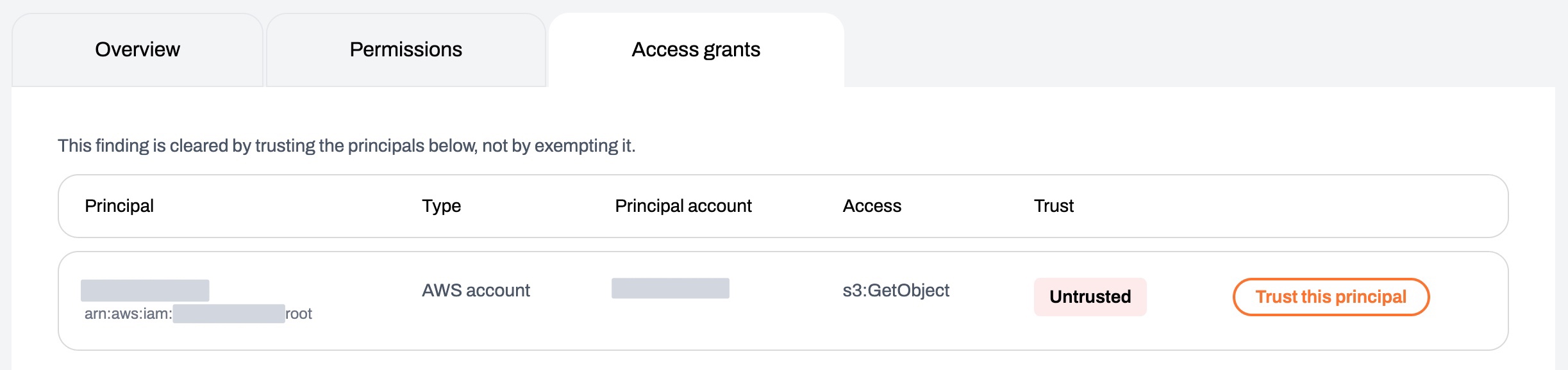 Access grants tab on a finding listing each principal with its trust status and a Trust this principal button