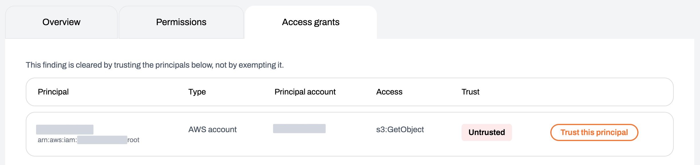 Access grants tab on a finding listing each principal with its trust status and a Trust this principal button