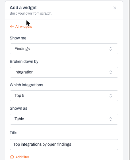 Building a widget from scratch