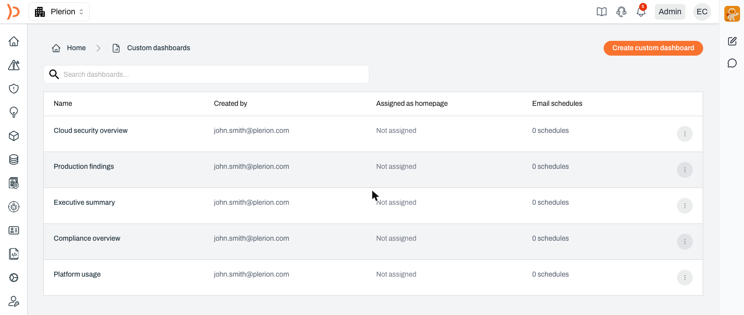 The custom dashboards list with the create button