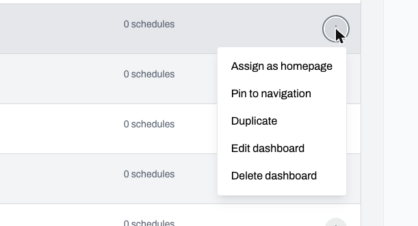 Actions on a dashboard in the list