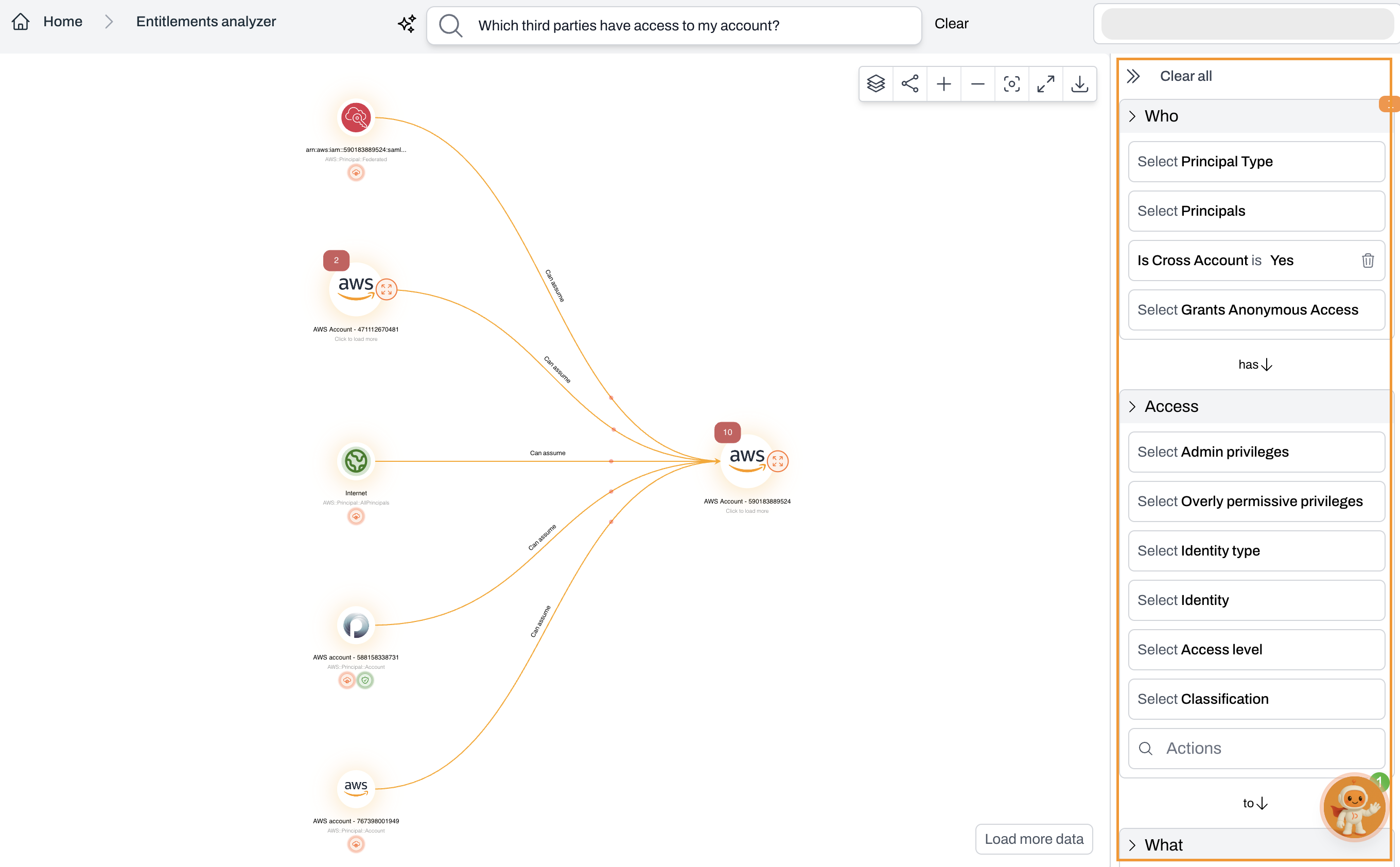 Filter panel in Entitlements analyzer with role and action filters applied