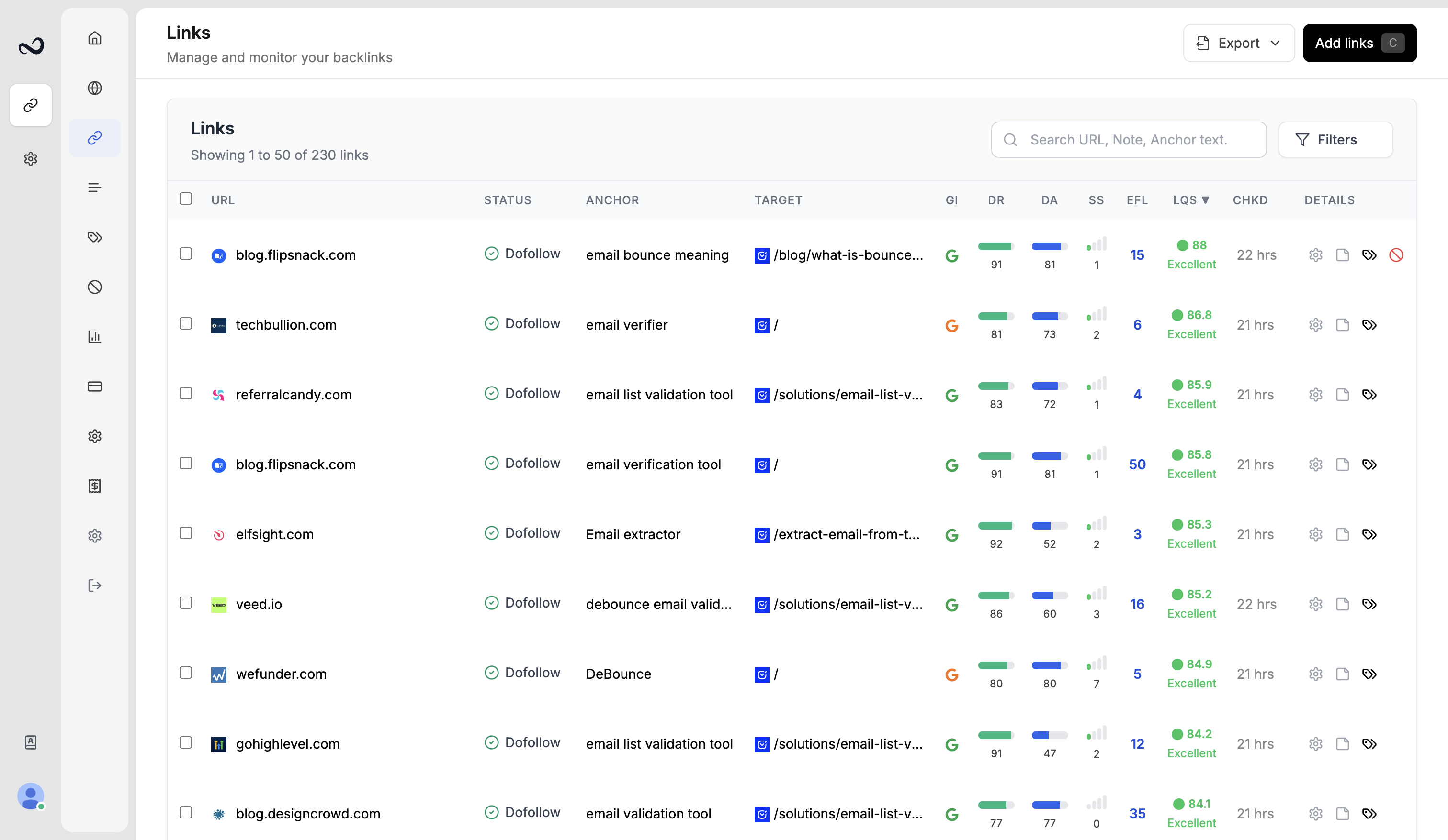 Bulk actions menu showing Add Tags, Edit Contact, Disavow, and Delete
