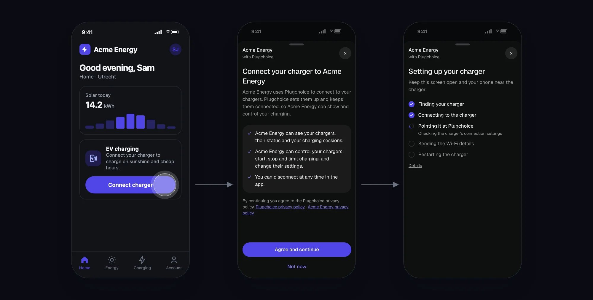 An energy app with a Connect charger button, then the consent screen, then the charger being set up