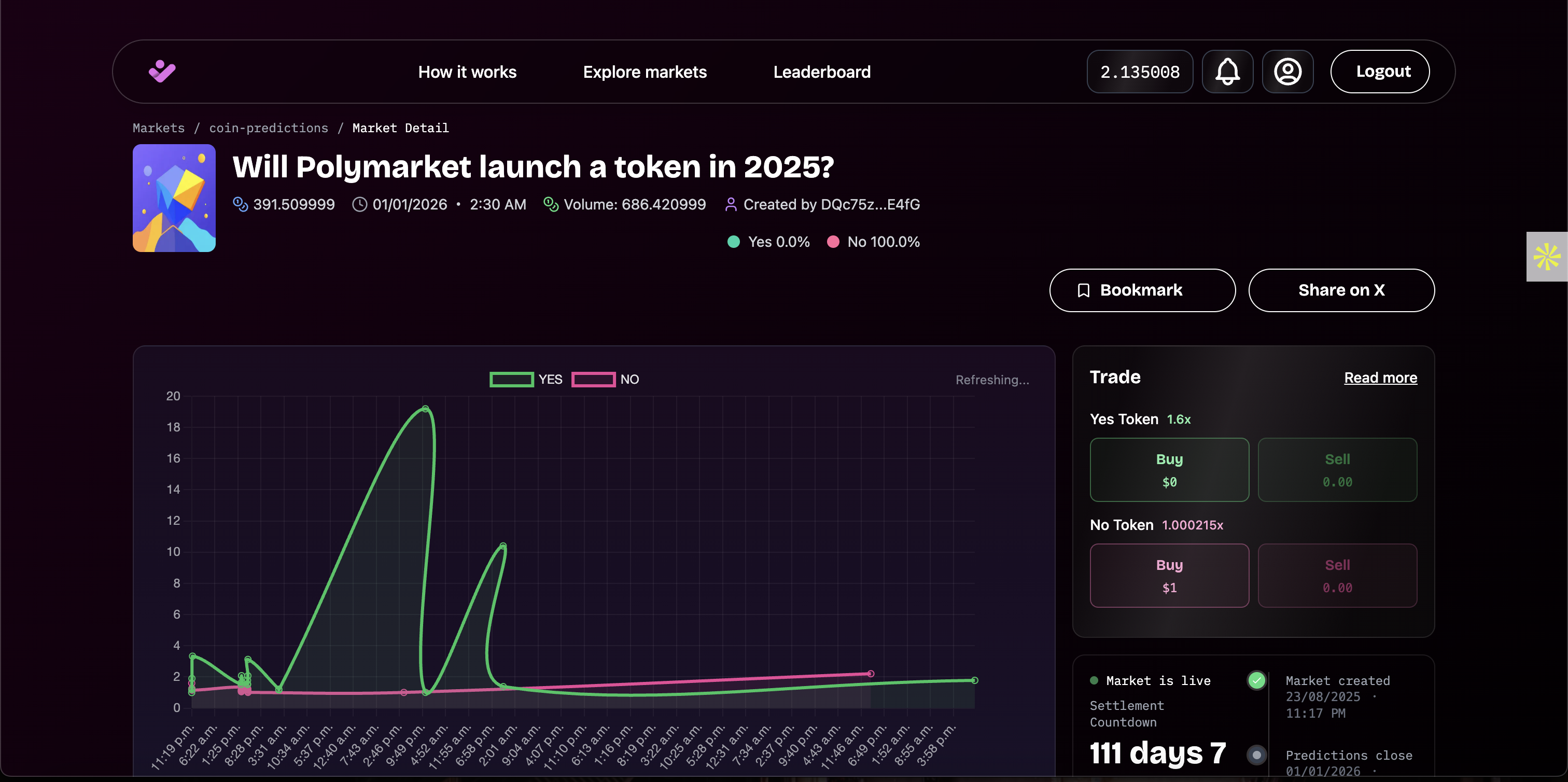 Screenshot of a deployment confirmation message that says All checks have passed.
