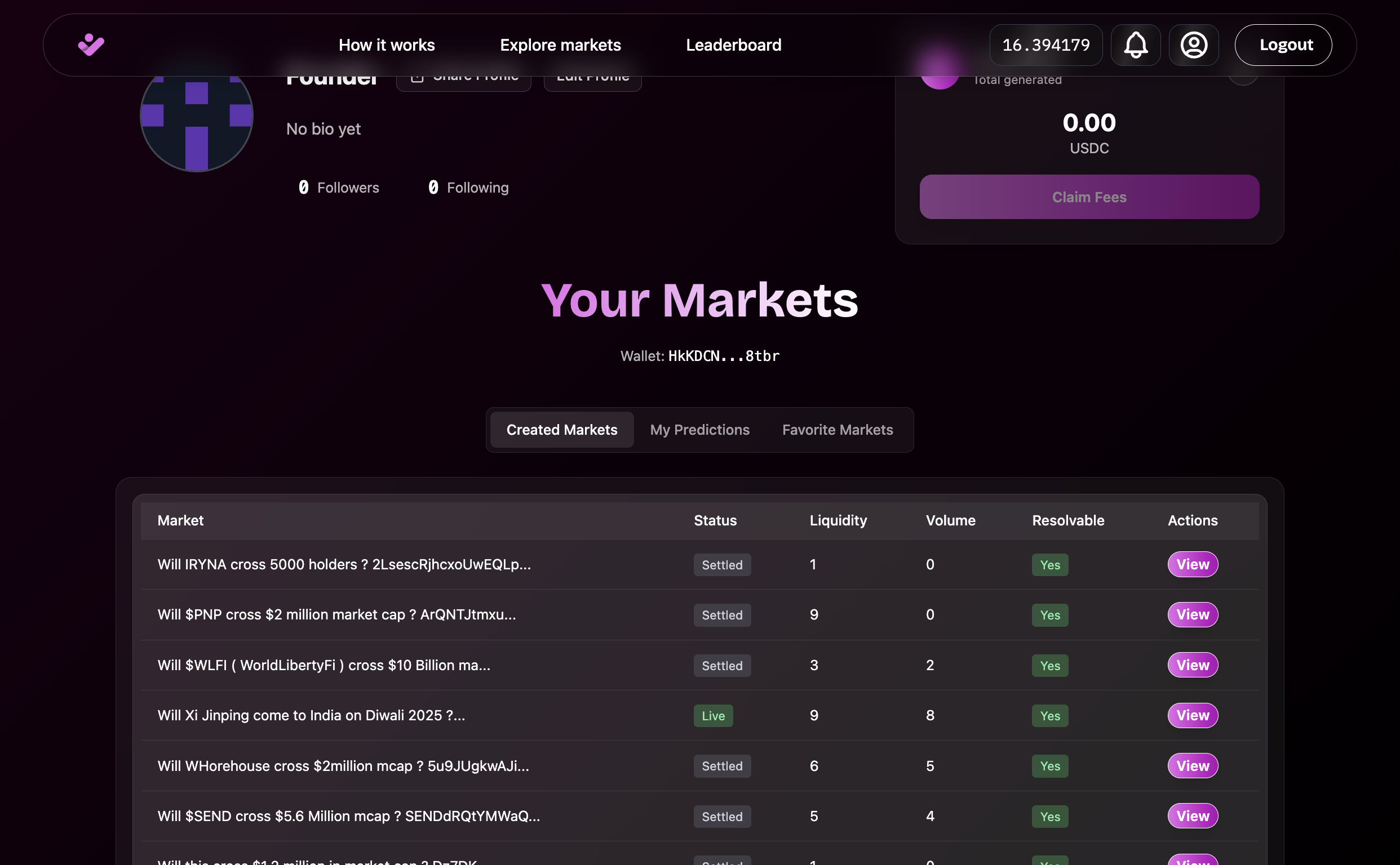 User profile listing created markets and predictions