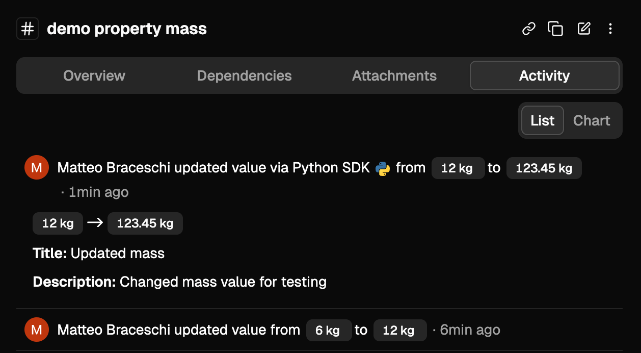 Draft property updated from the Python SDK