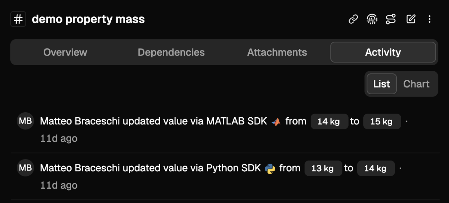 Draft property updated from MATLAB