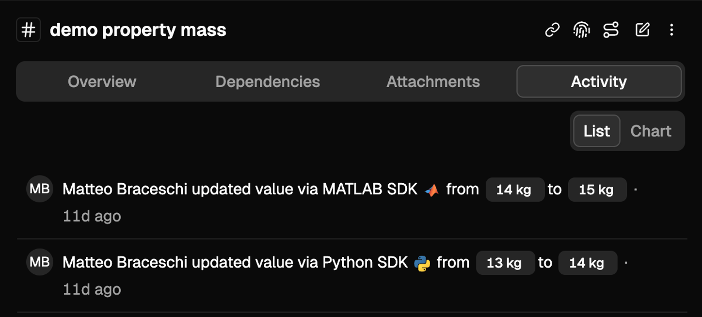Draft property updated from MATLAB