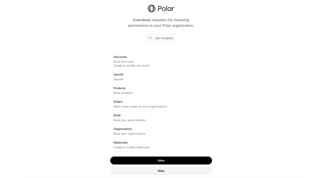 Purchase Power Parity with Evendeals - Polar