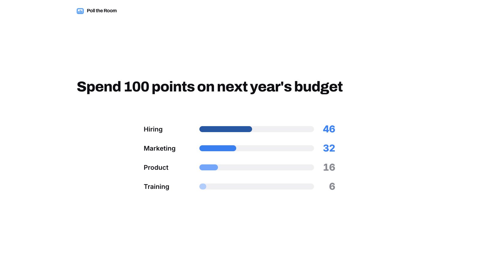hundred-points