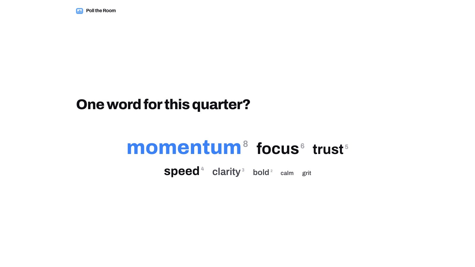 word-cloud