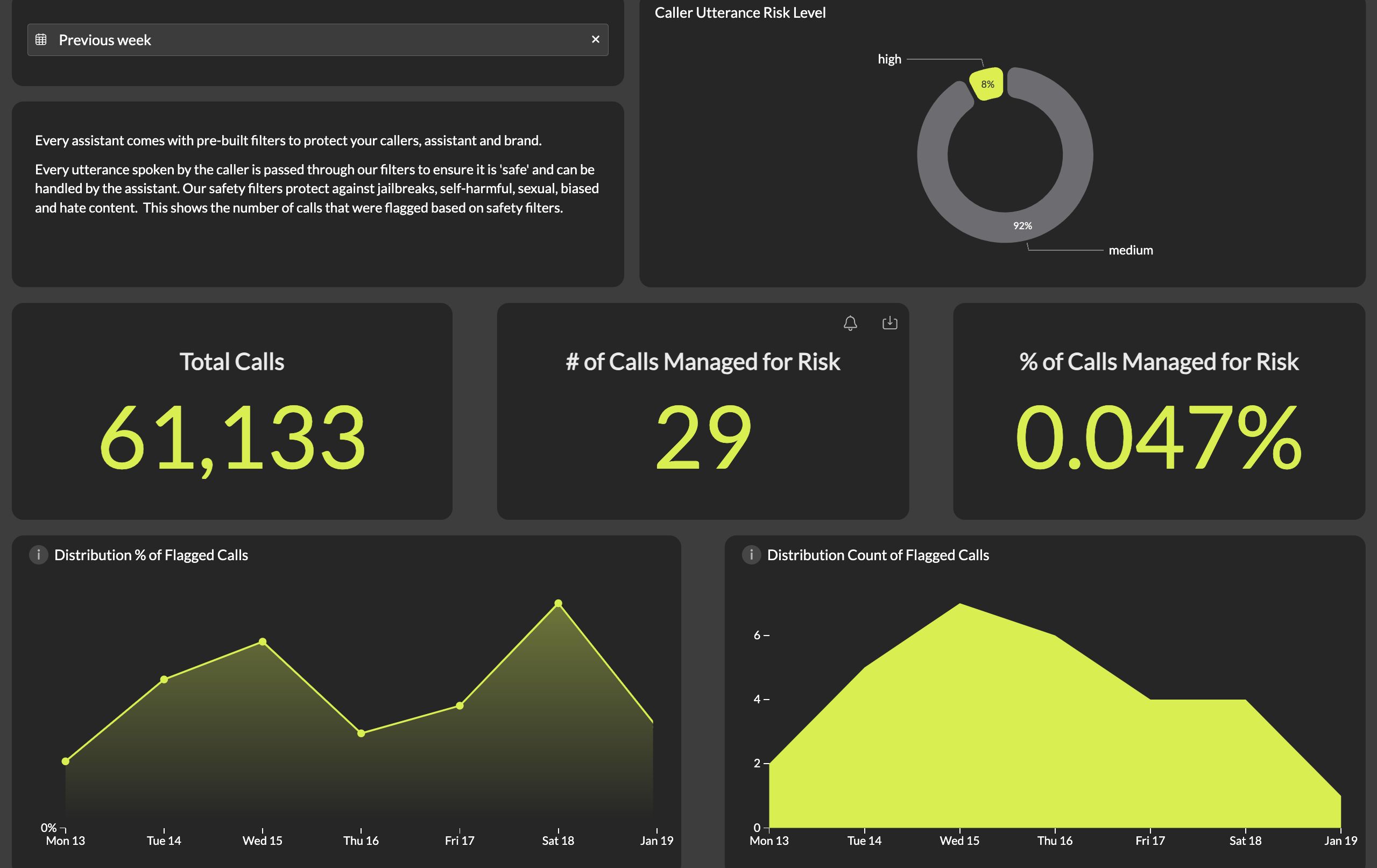 safety-dashboard-main-image