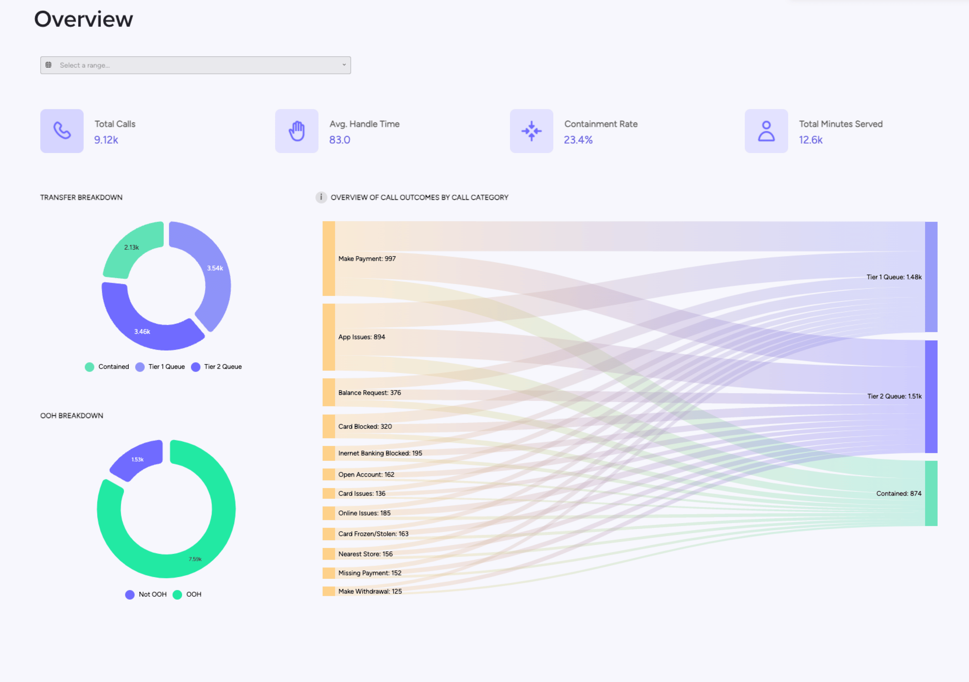 dashboard-1