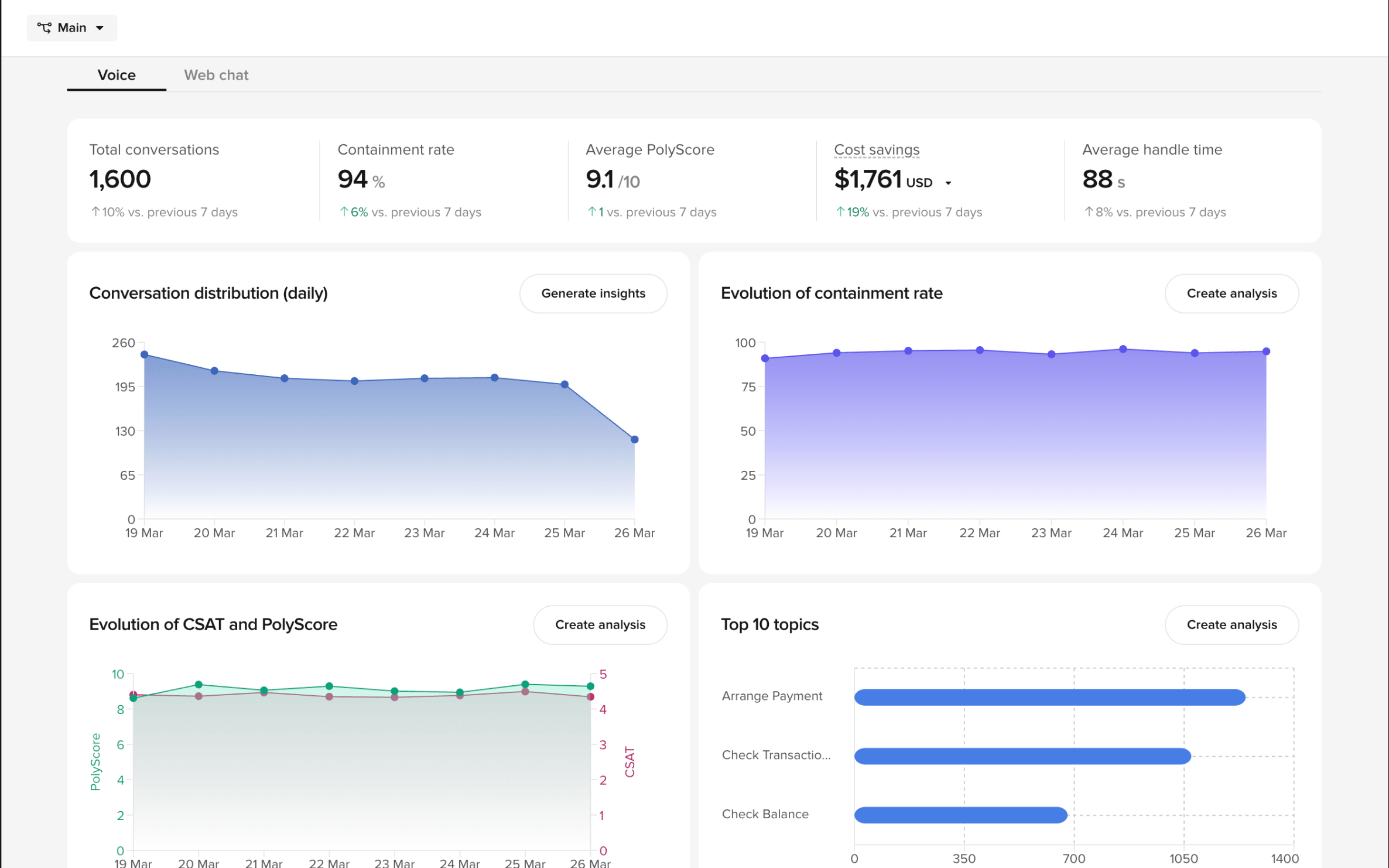 home-dashboard