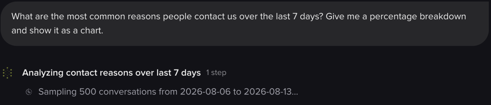 Wren running an analysis, with a step reading Sampling 500 conversations across a date range